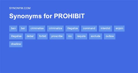 probhib|prohibit synonyms.